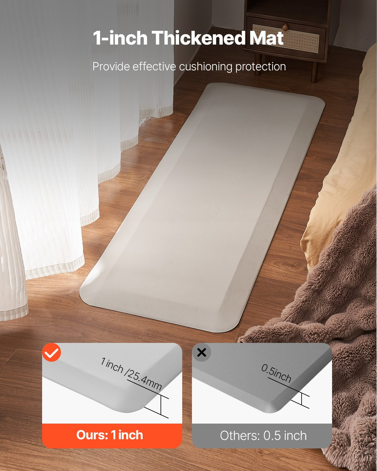 ShubaoerFall Mat for ElderlyShubaoer